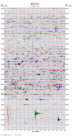 seismogram thumbnail