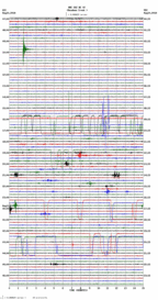 seismogram thumbnail