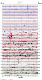 seismogram thumbnail