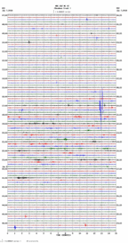 seismogram thumbnail