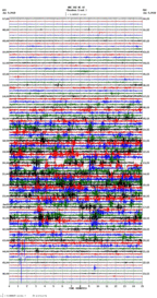 seismogram thumbnail