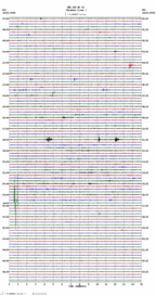 seismogram thumbnail