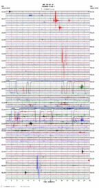 seismogram thumbnail