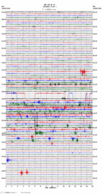 seismogram thumbnail