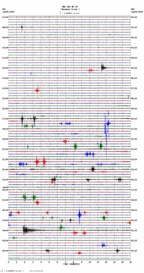 seismogram thumbnail