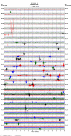 seismogram thumbnail