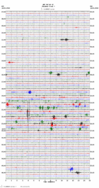 seismogram thumbnail