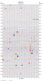 seismogram thumbnail