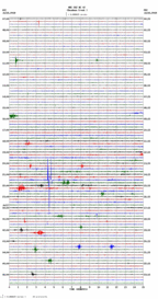 seismogram thumbnail