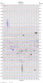 seismogram thumbnail