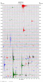 seismogram thumbnail