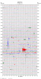 seismogram thumbnail