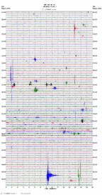 seismogram thumbnail