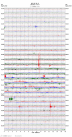 seismogram thumbnail
