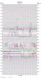 seismogram thumbnail