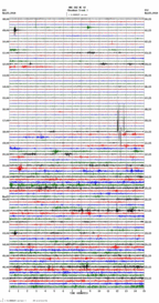 seismogram thumbnail