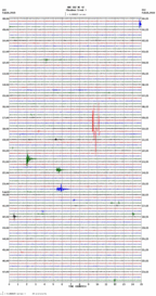 seismogram thumbnail