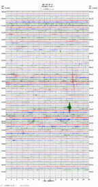 seismogram thumbnail