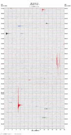 seismogram thumbnail