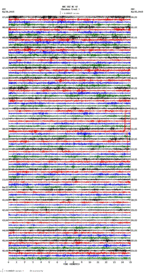 seismogram thumbnail