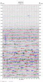 seismogram thumbnail