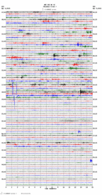 seismogram thumbnail