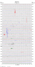 seismogram thumbnail