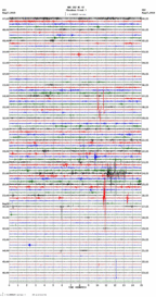 seismogram thumbnail