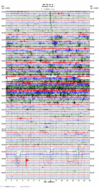 seismogram thumbnail