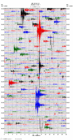 seismogram thumbnail