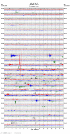 seismogram thumbnail
