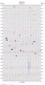 seismogram thumbnail