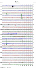 seismogram thumbnail