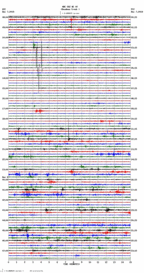 seismogram thumbnail