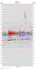 seismogram thumbnail