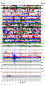 seismogram thumbnail