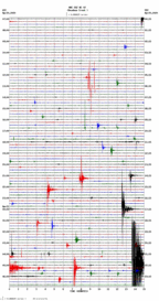 seismogram thumbnail