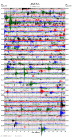 seismogram thumbnail