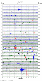 seismogram thumbnail