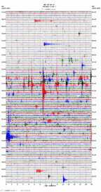 seismogram thumbnail