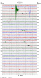 seismogram thumbnail