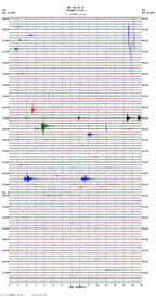 seismogram thumbnail