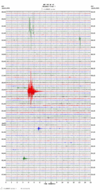 seismogram thumbnail