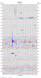 seismogram thumbnail