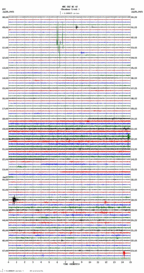 seismogram thumbnail