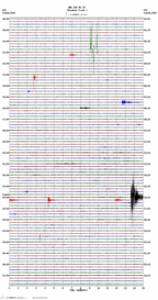 seismogram thumbnail