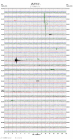 seismogram thumbnail