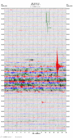 seismogram thumbnail