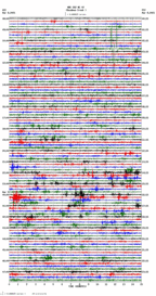 seismogram thumbnail