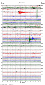 seismogram thumbnail